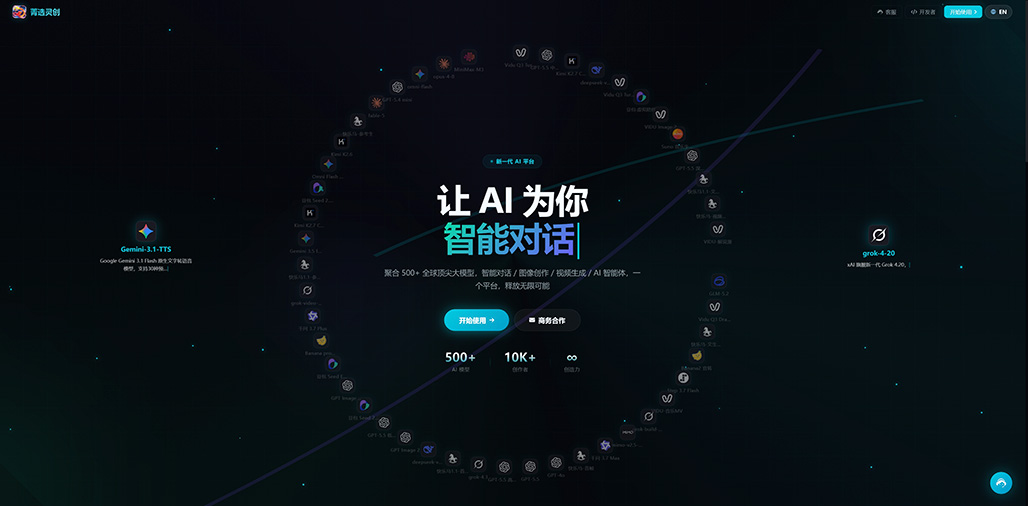 行业方案展示