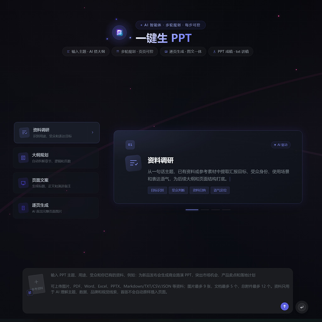 案例：PPT生成与商务设计